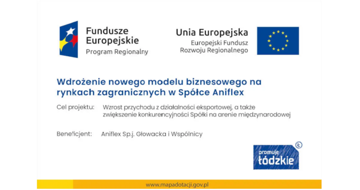 Fundusze Europejskie - Wdrożenie nowego modelu biznesowego na rynkach zagranicznych w Spółce Aniflex